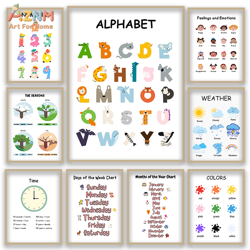 Kids Education Nursery - AZNM Educational Alphabet Numbers Frameless Canvas