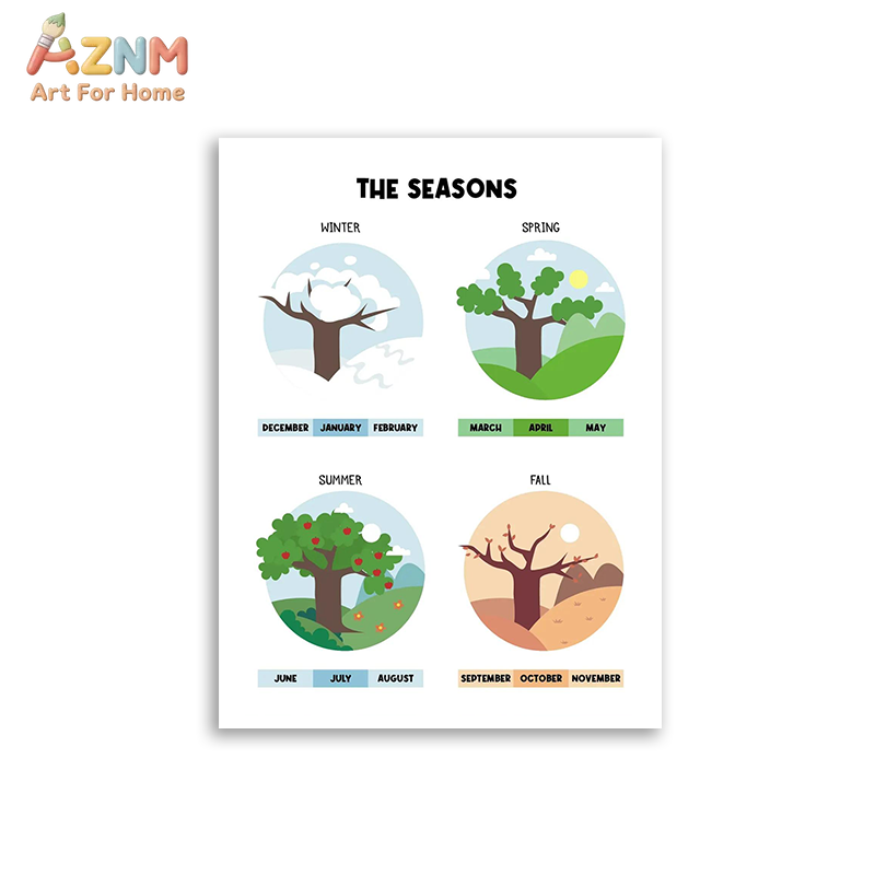 AZNM Educational Alphabet Numb - Kids Education Nursery review and price