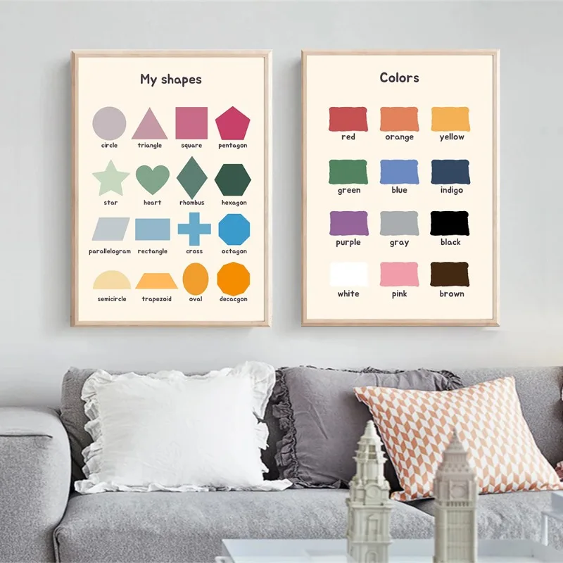 Math Educational Wall Art Post - Kids Education Nursery review and price