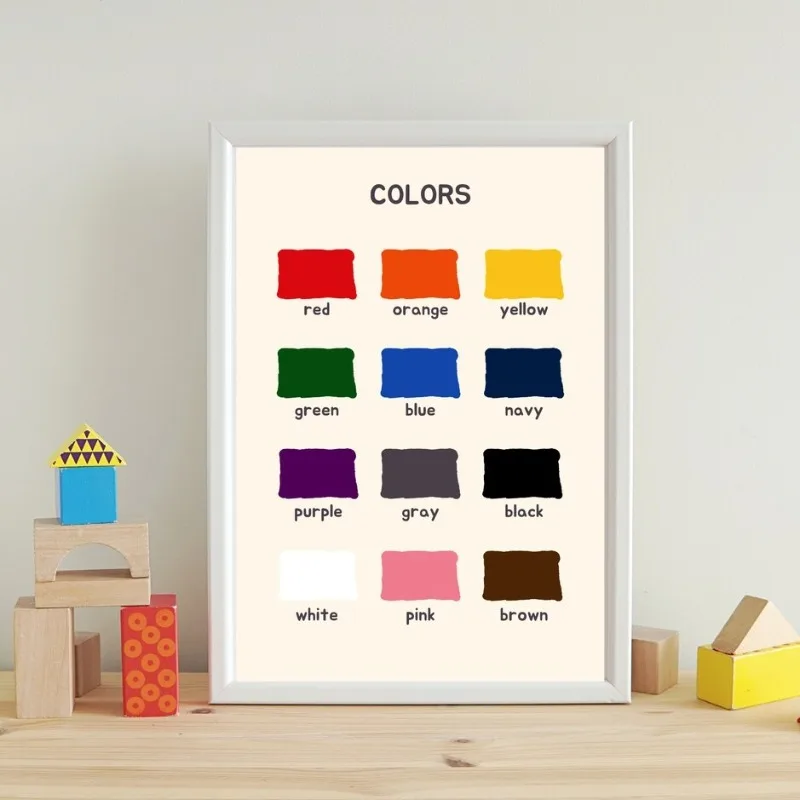 Math Educational Wall Art Post - Kids Education Nursery review and price